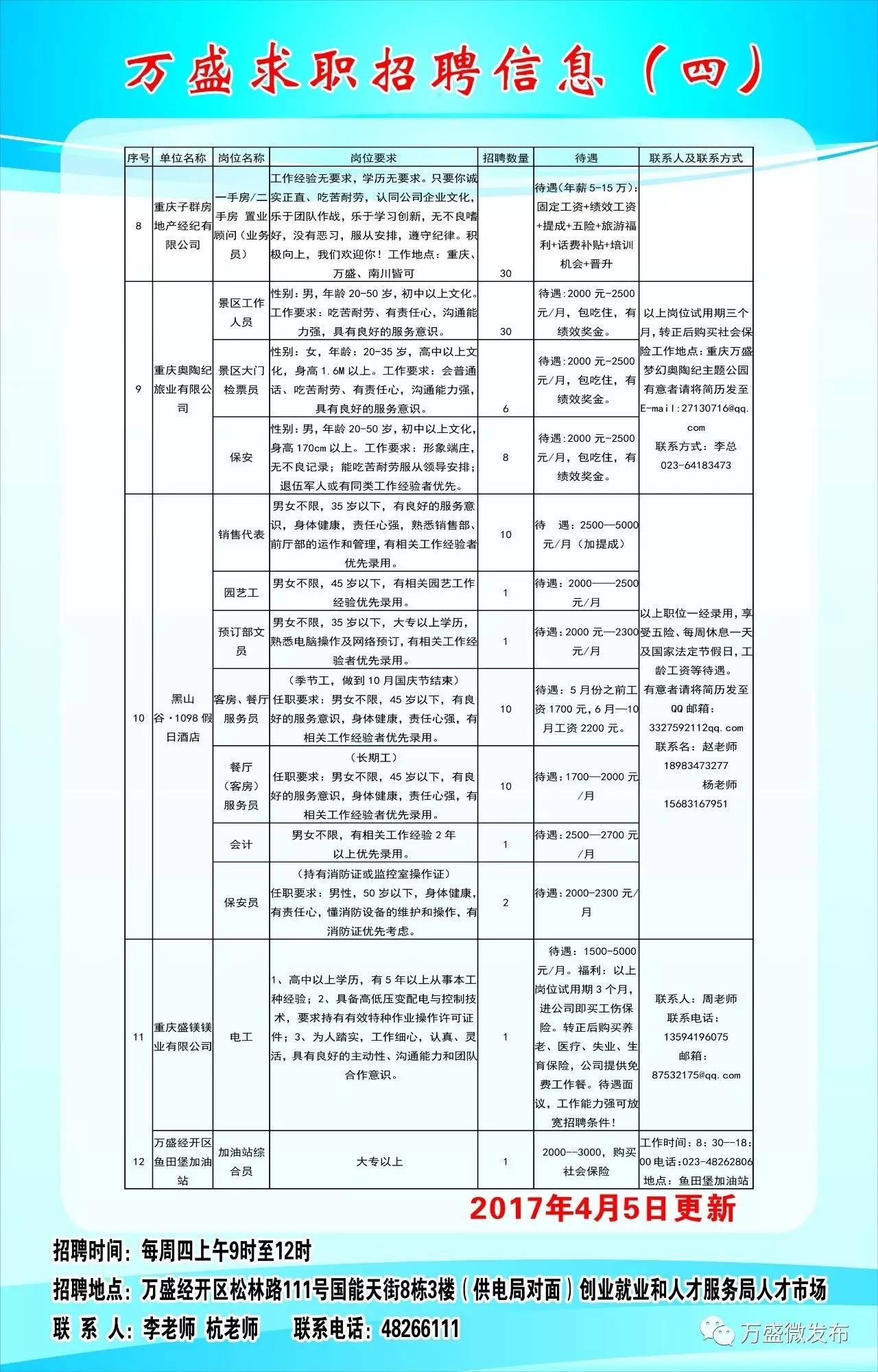 酉阳在线最新招聘信息，科技引领未来，工作生活品质双提升