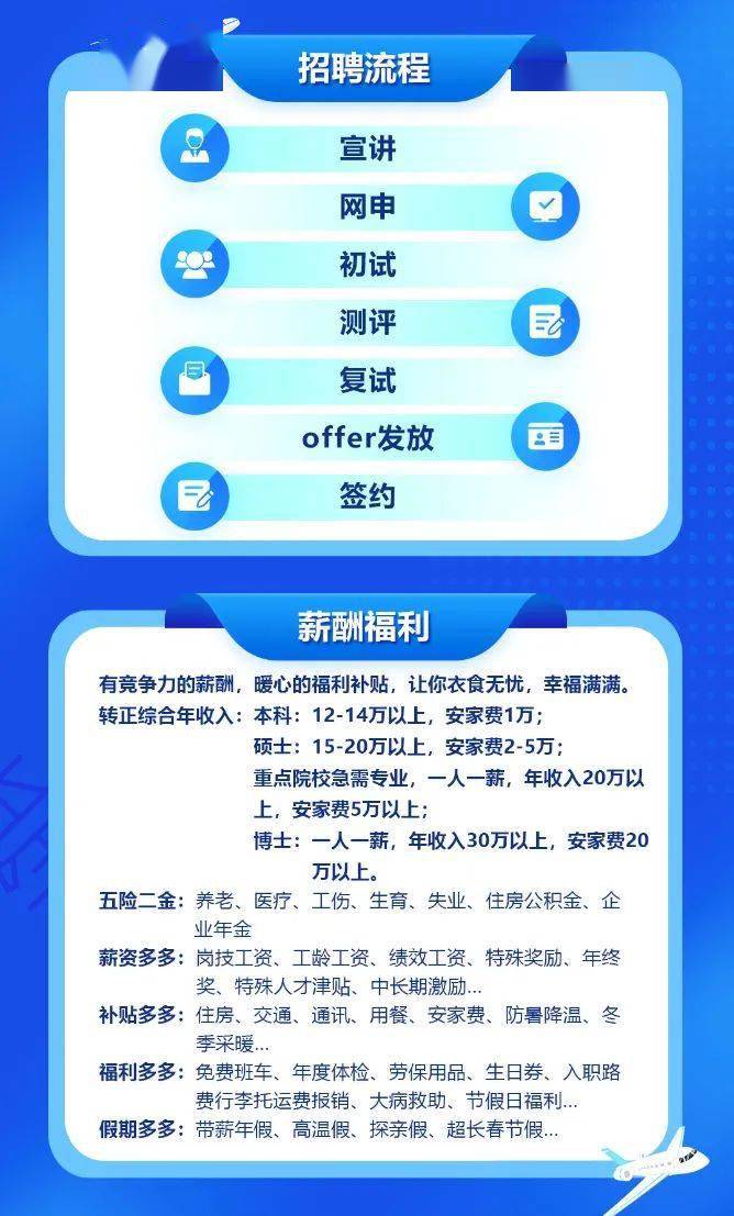 临朐人才网最新招聘信息,临朐人才网最新招聘信息，科技引领未来，开启智能招聘新时代