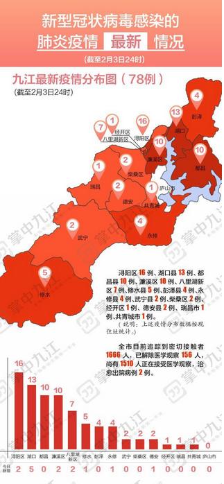 机械设备租赁 第37页