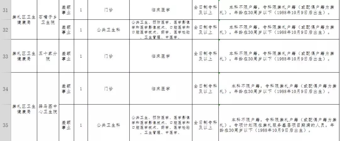 张家口最新招聘信息，友情温暖与职业发展的交织故事