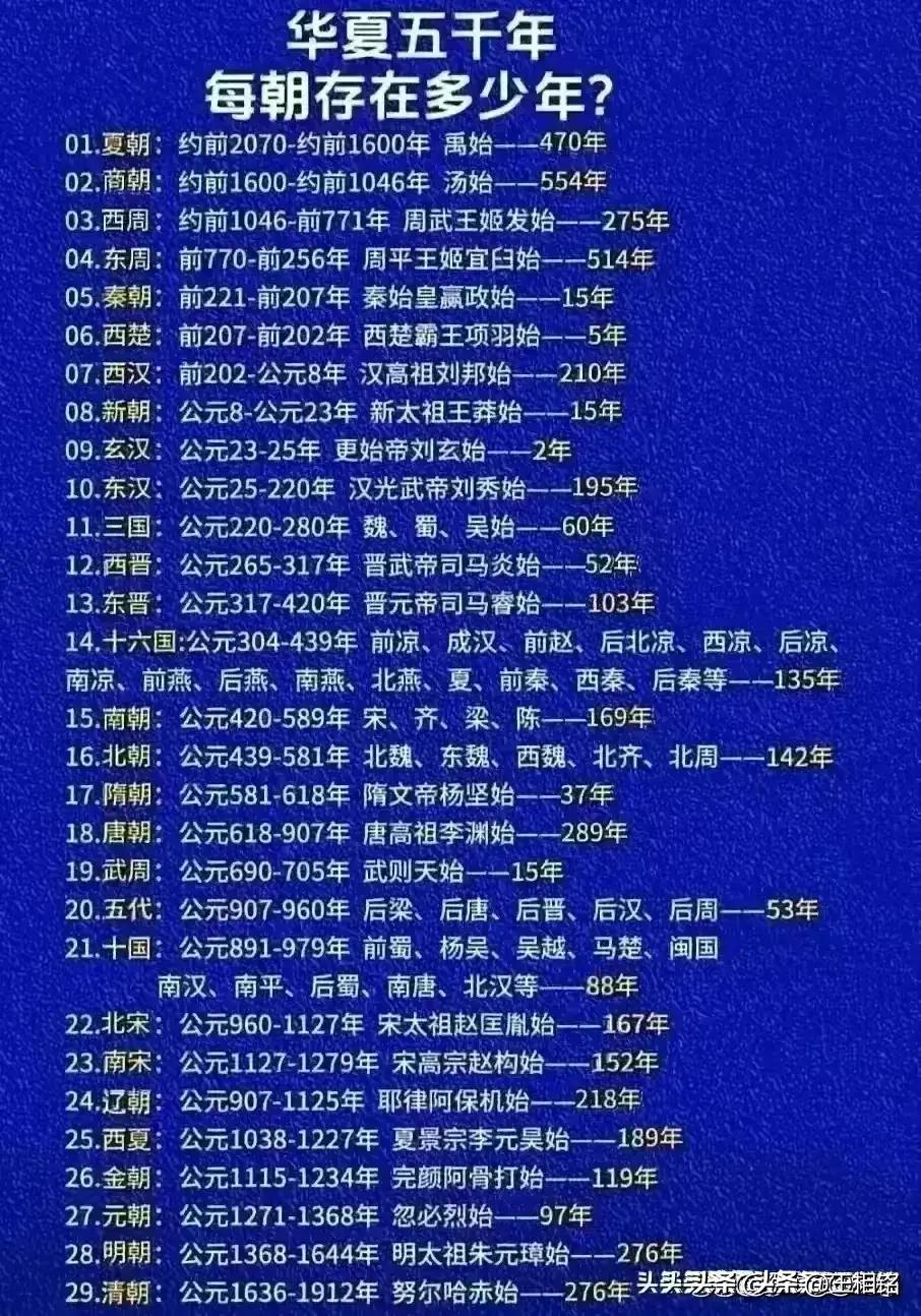 机械设备租赁 第17页