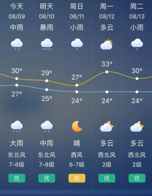 电气设备修理 第13页