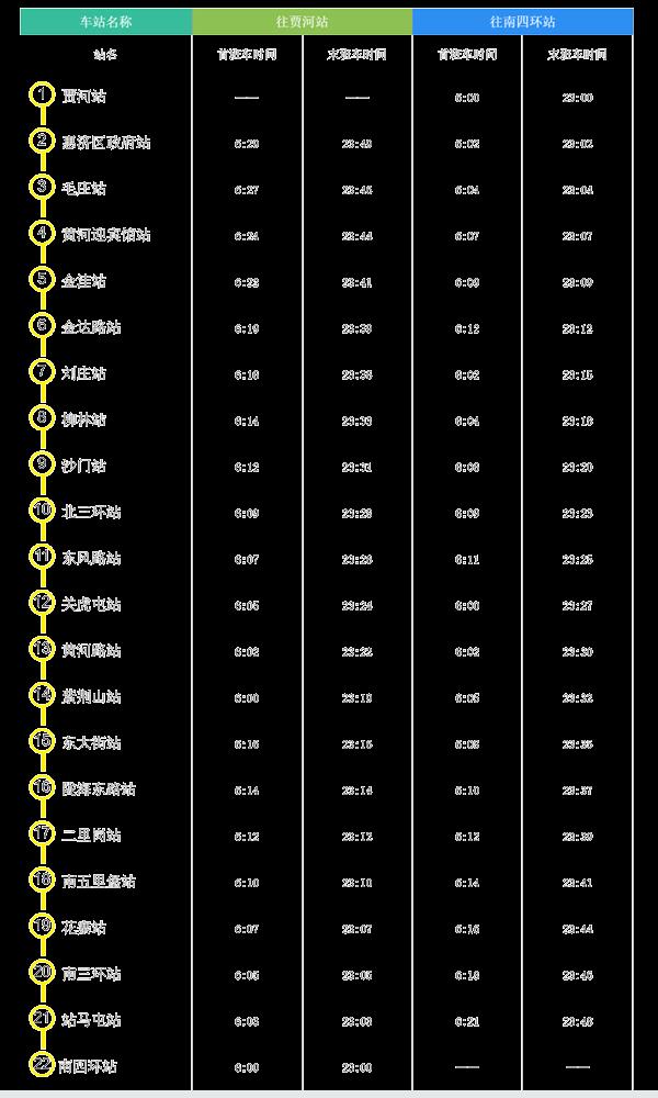 郑州地铁营业时间最新通知